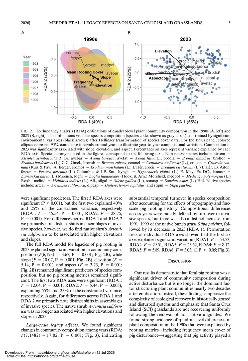 Still rooting for recovery paper page 6