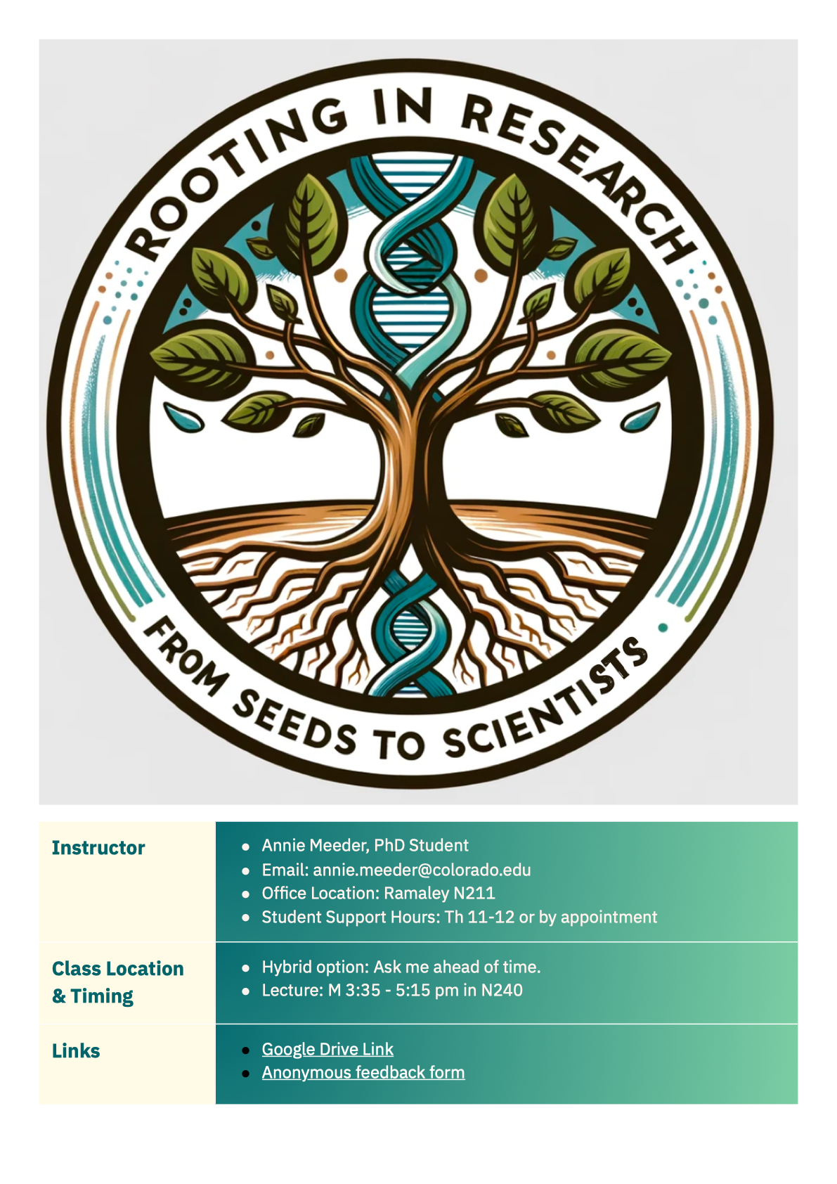 Rooting in Research syllabus page 1